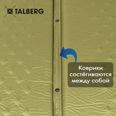 Самонадувающийся коврик Talberg BASIC REG MAT (185х60х3, оливковый) Самонадувающийся коврик Talberg BASIC REG MAT (185х60х3, оливковый)