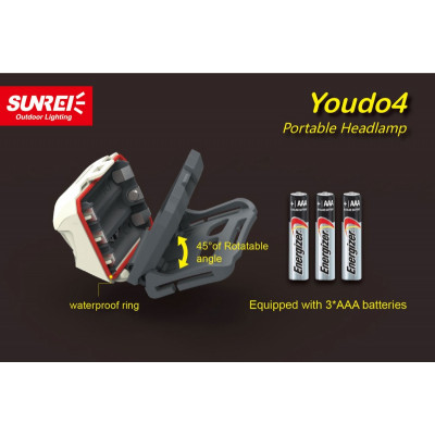 Фонарь налобный Youdo4 handy motile headlamp (белый) Фонарь налобный Youdo4 handy motile headlamp (белый)