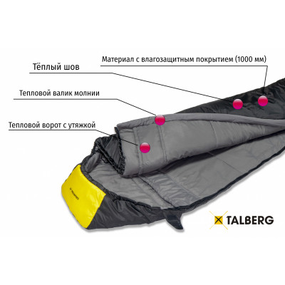 Спальный мешок Talberg GRUNTEN -34 (правый) Спальный мешок Talberg GRUNTEN -34 (правый)